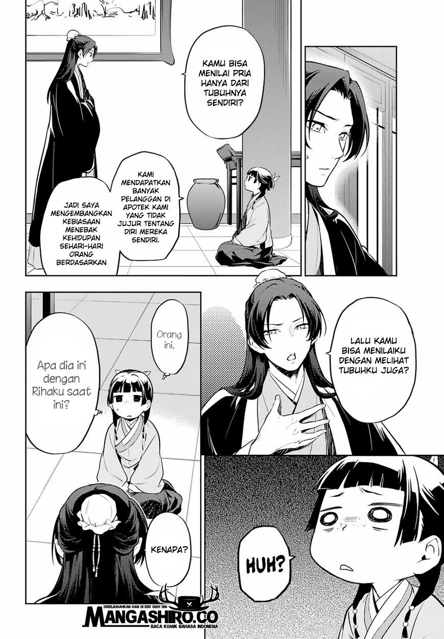 Chapter 36 - halaman 20
