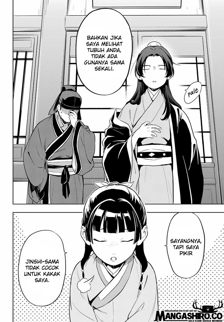 Chapter 36 - halaman 22