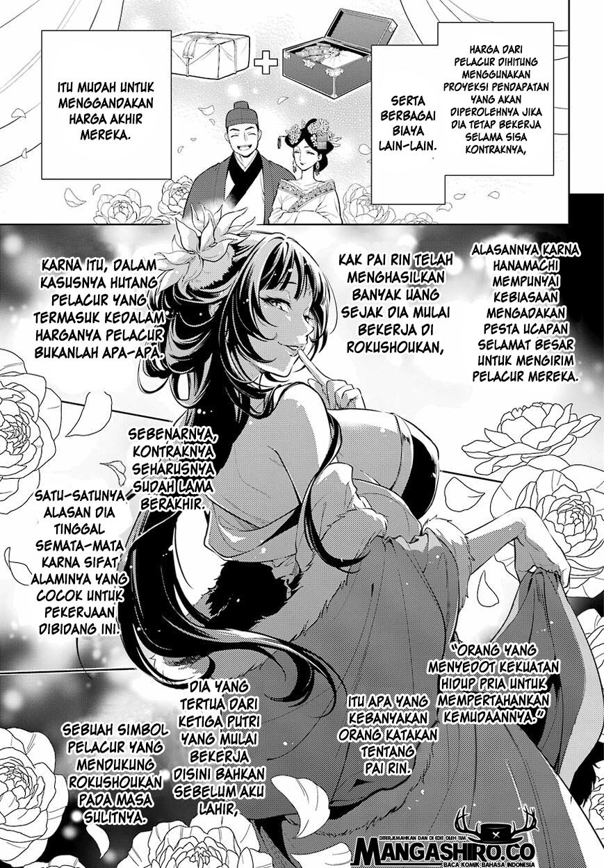 Chapter 36 - halaman 5