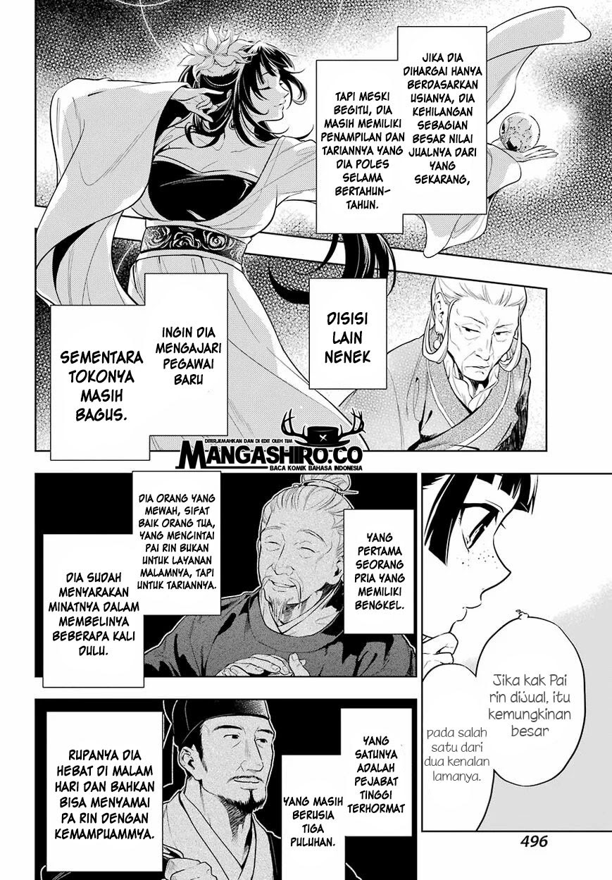 Chapter 36 - halaman 6