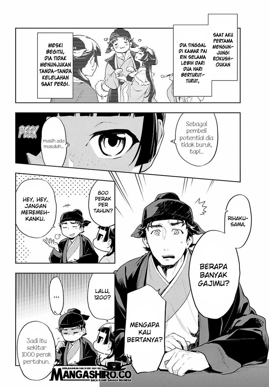 Chapter 36 - halaman 10