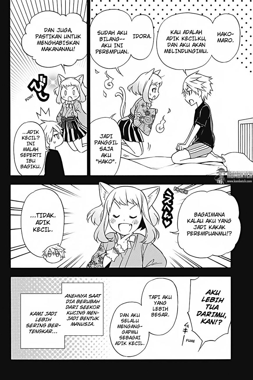 Chapter 27 - halaman 19