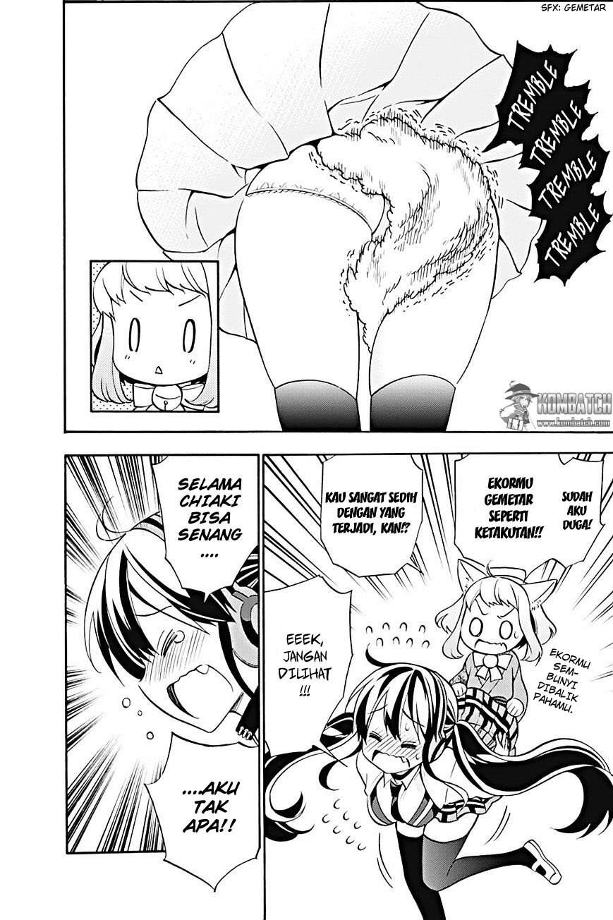 Chapter 21 - halaman 14