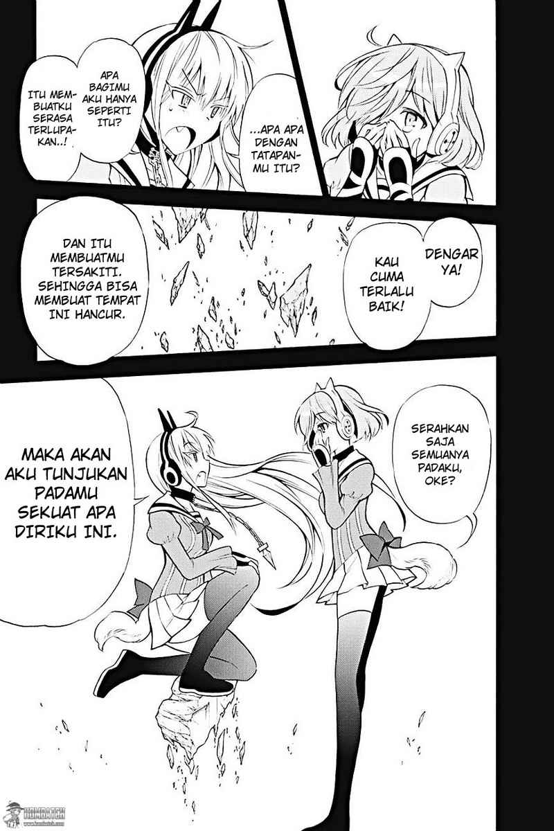 Chapter 10 - halaman 36
