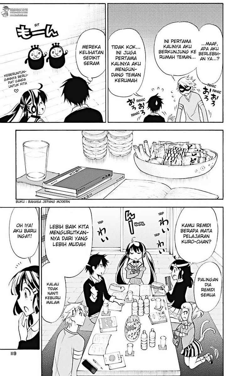 Chapter 8 - halaman 13
