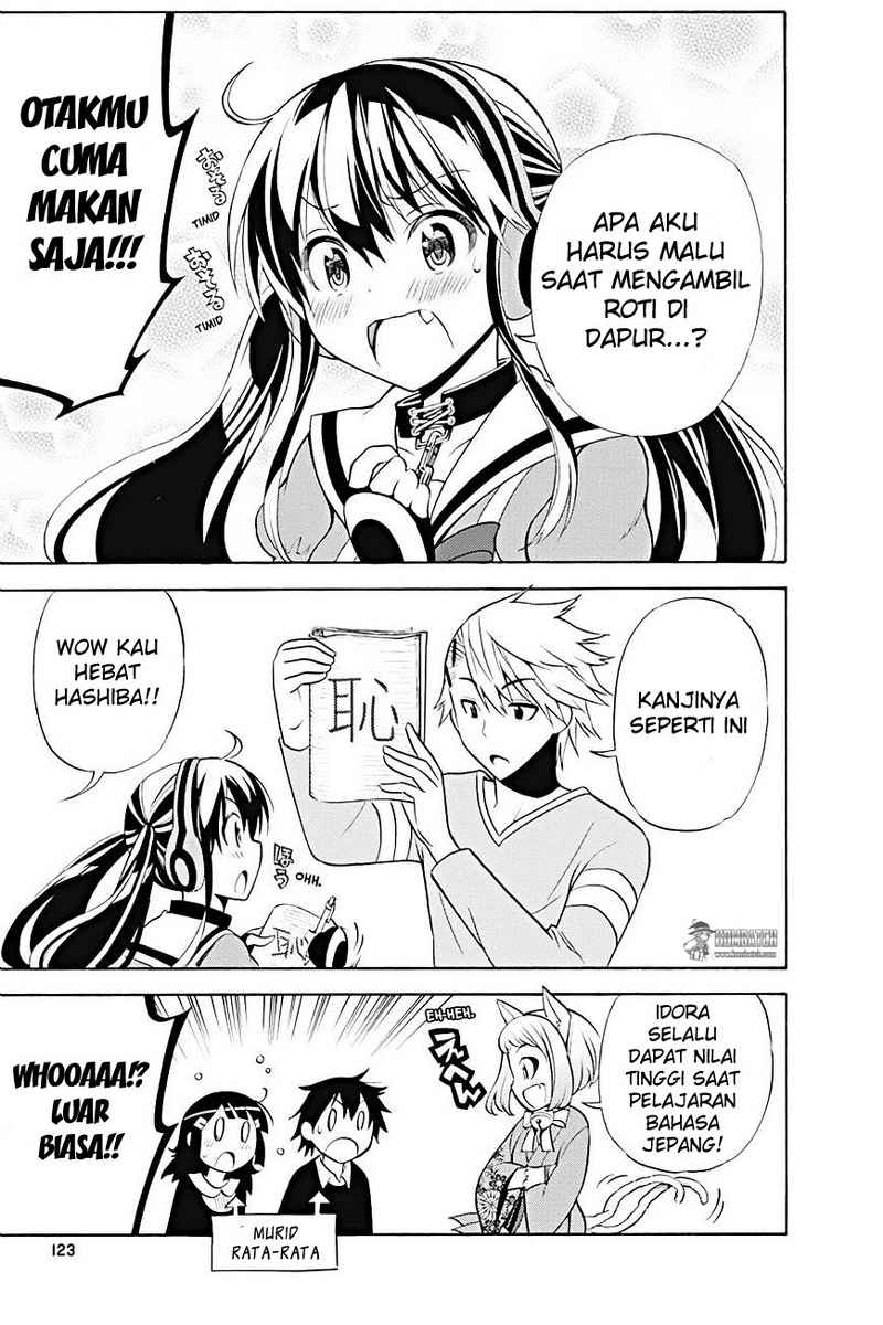 Chapter 8 - halaman 17