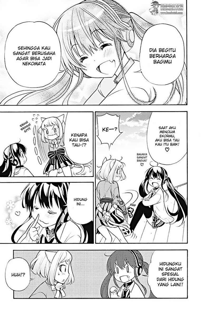 Chapter 7 - halaman 29