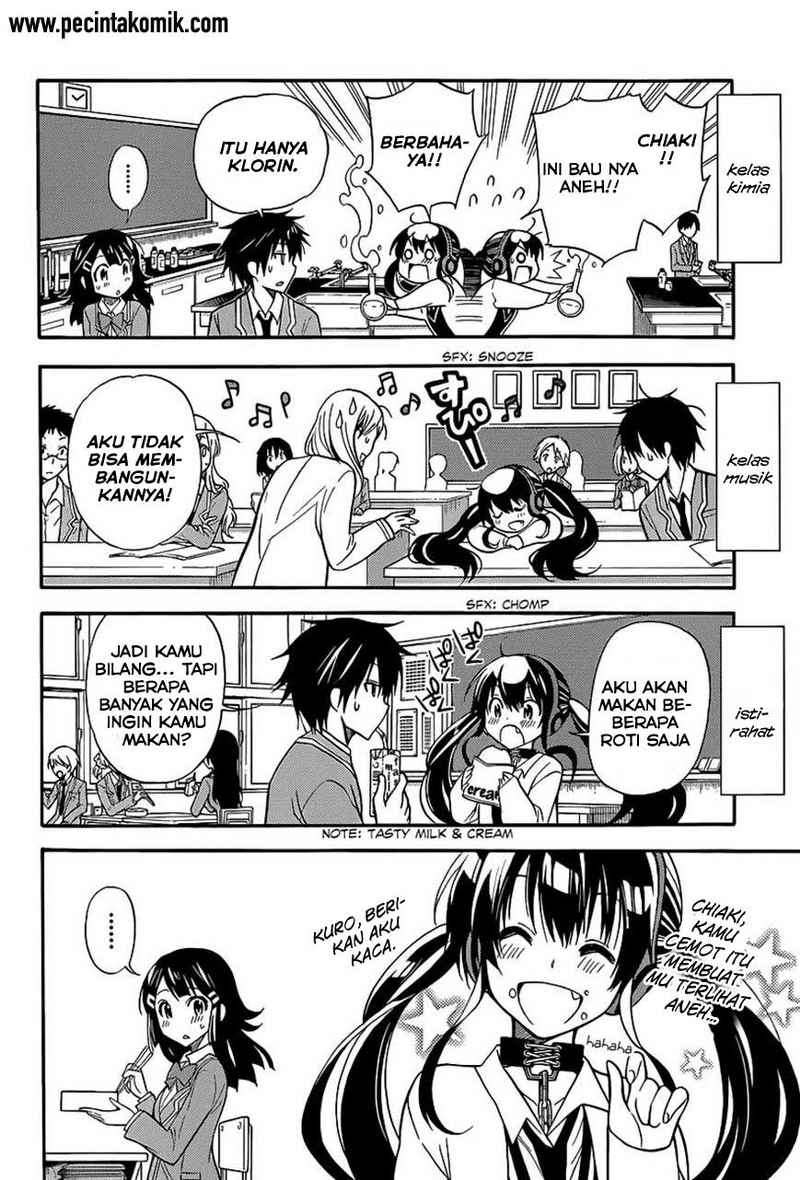 Chapter 3 - halaman 15