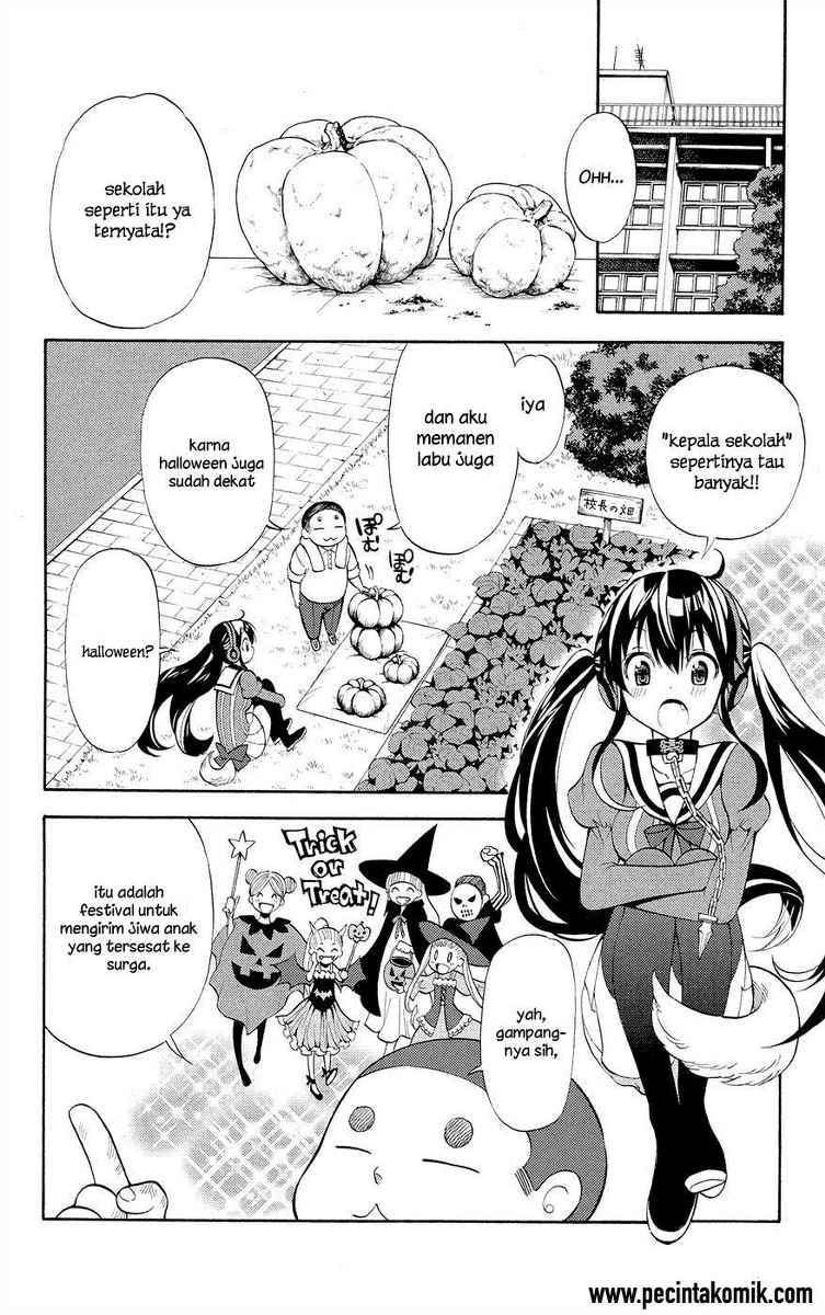 Chapter 2 - halaman 12