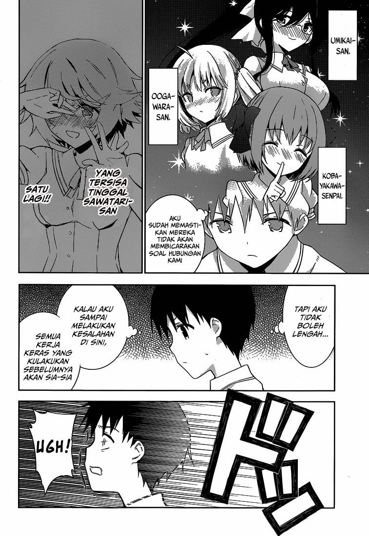Chapter 6 - halaman 36