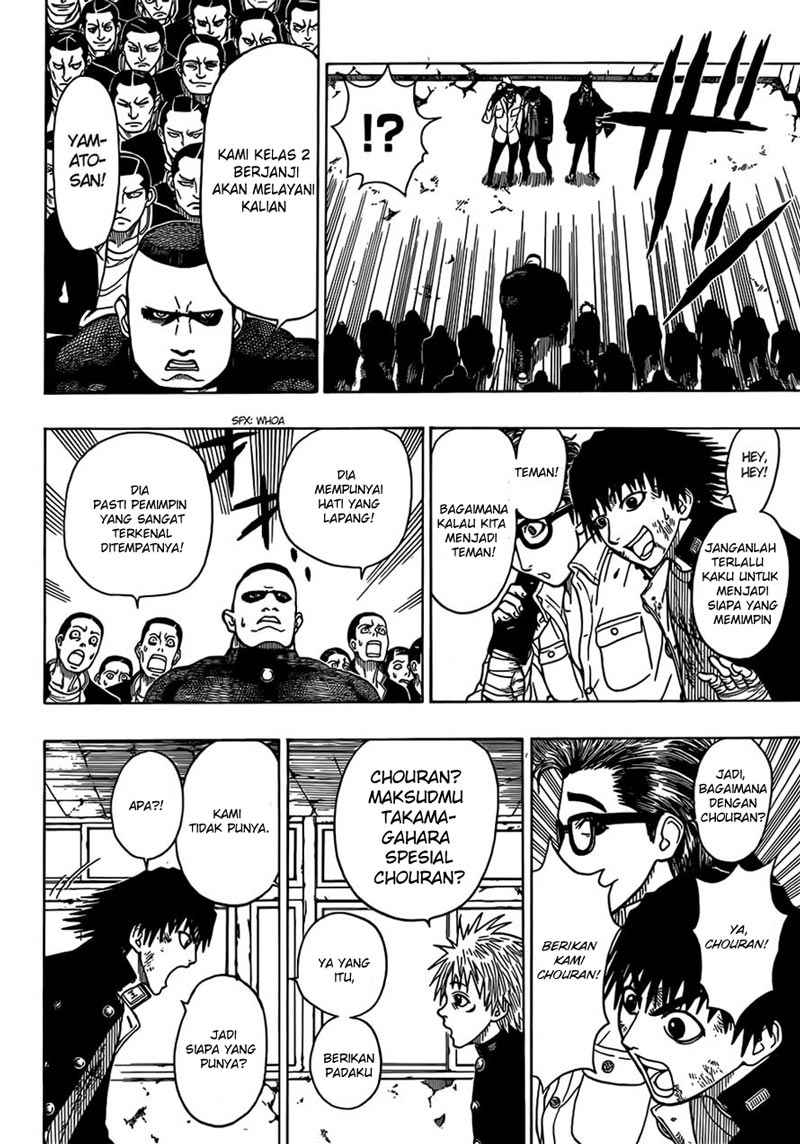 Chapter 15 - halaman 19
