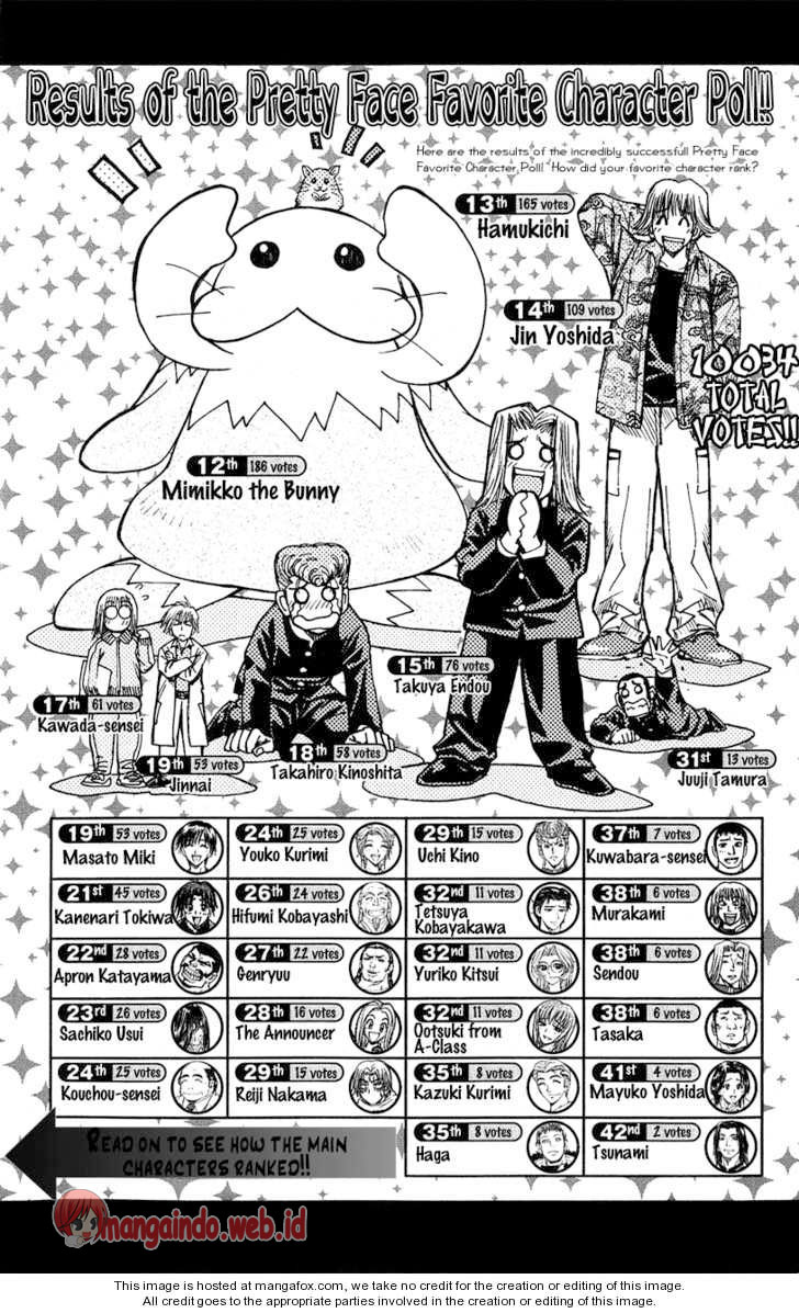 Chapter 53 - halaman 3
