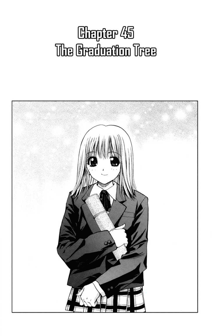 Chapter 45 - halaman 2