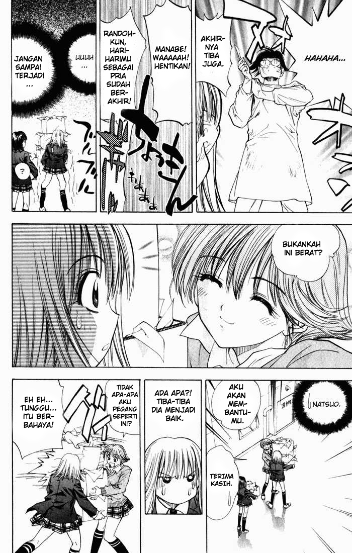 Chapter 36 - halaman 15