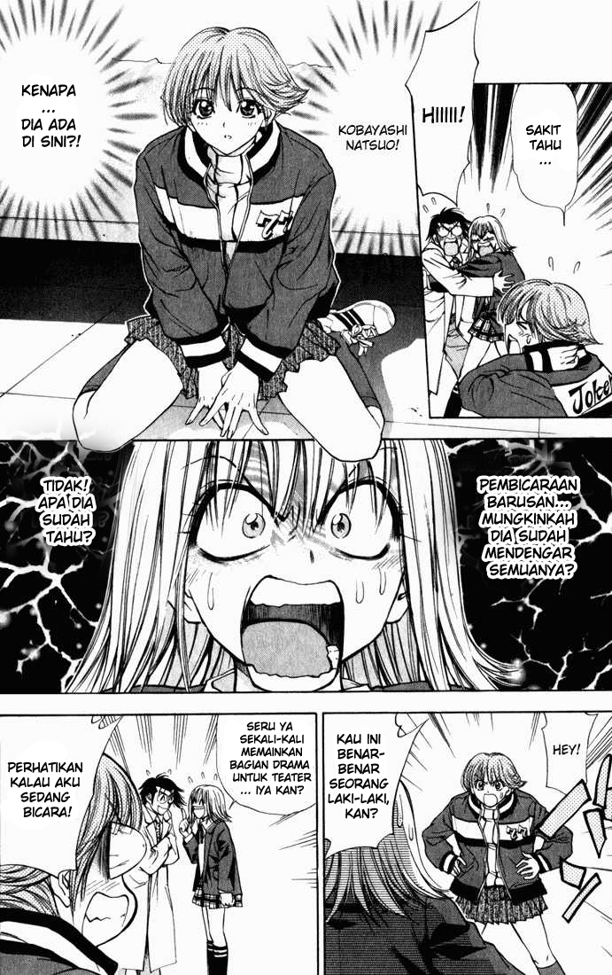 Chapter 36 - halaman 7
