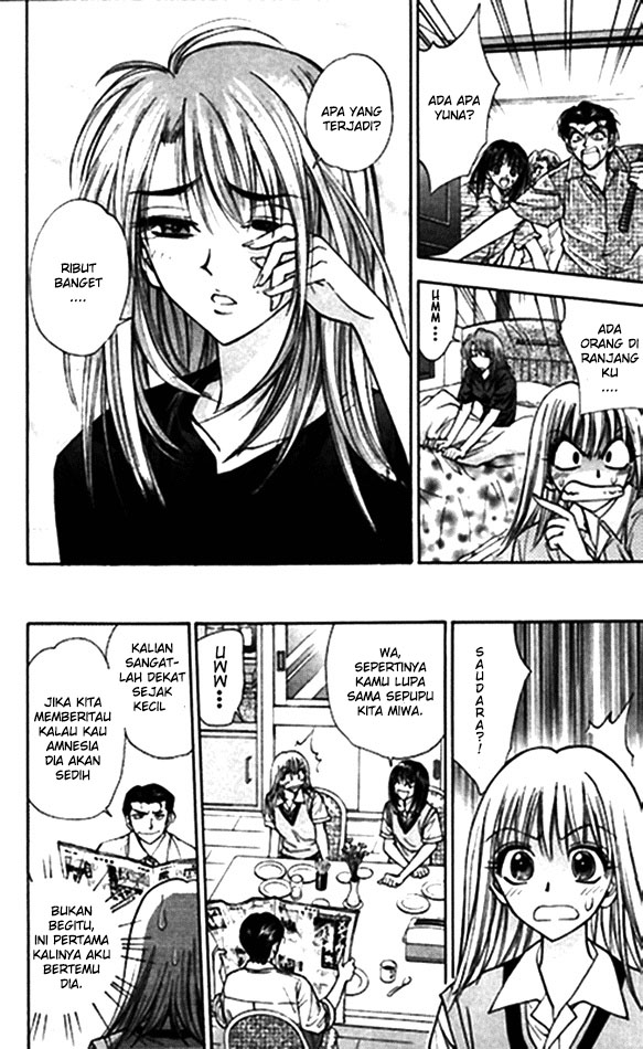Chapter 16 - halaman 5