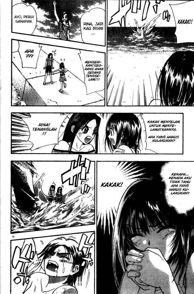 Chapter 10 - halaman 17