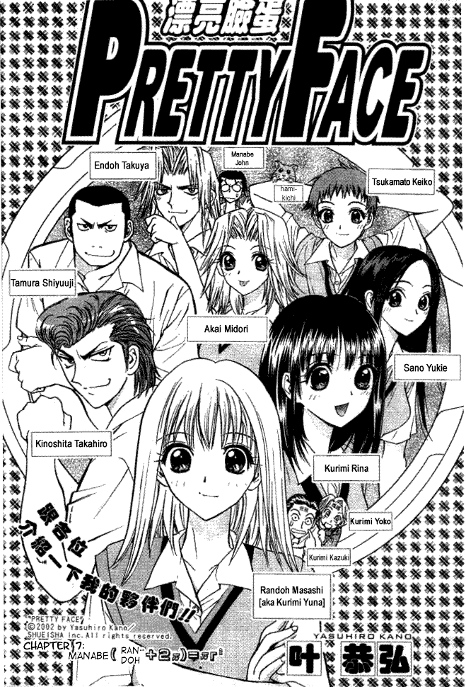 Chapter 7 - halaman 2