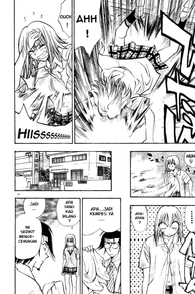 Chapter 7 - halaman 19