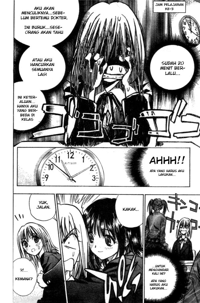 Chapter 4 - halaman 15