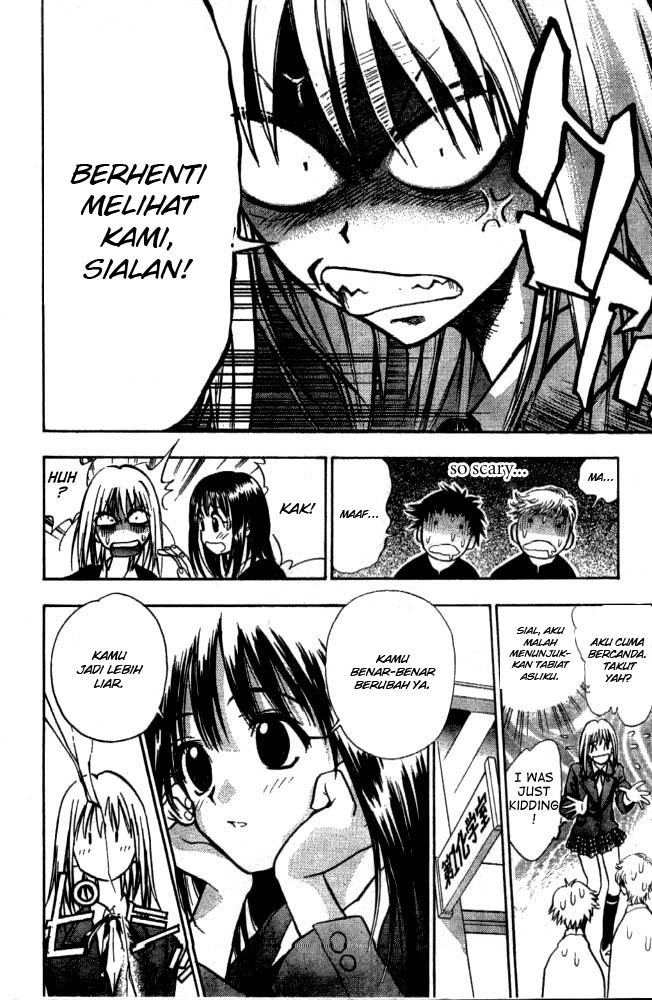 Chapter 2 - halaman 7