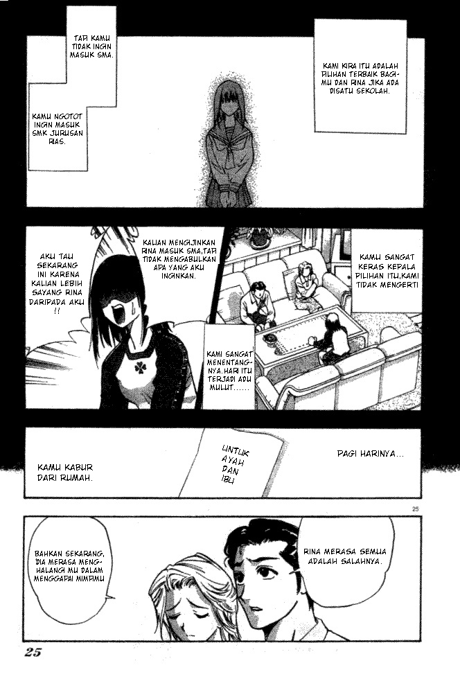 Chapter 1 - halaman 30