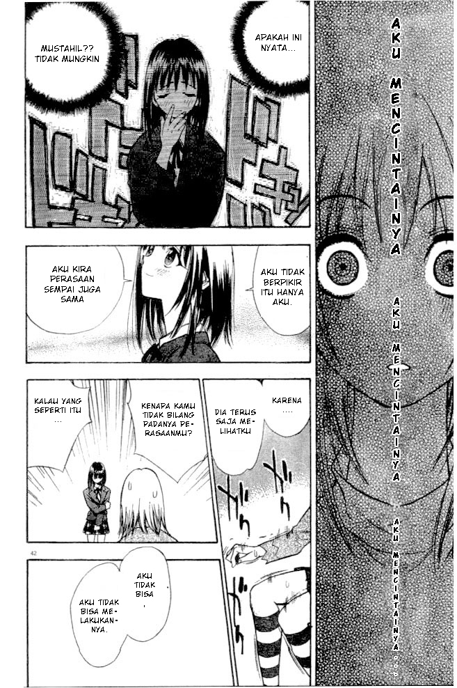 Chapter 1 - halaman 47