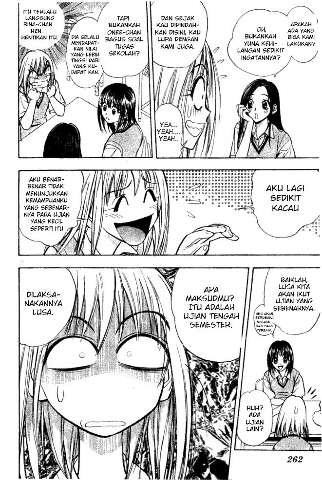 Chapter 5 - halaman 15