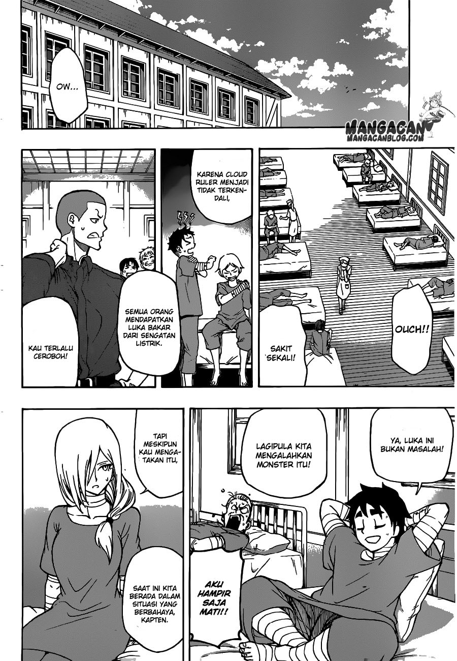 Chapter 14 - halaman 8