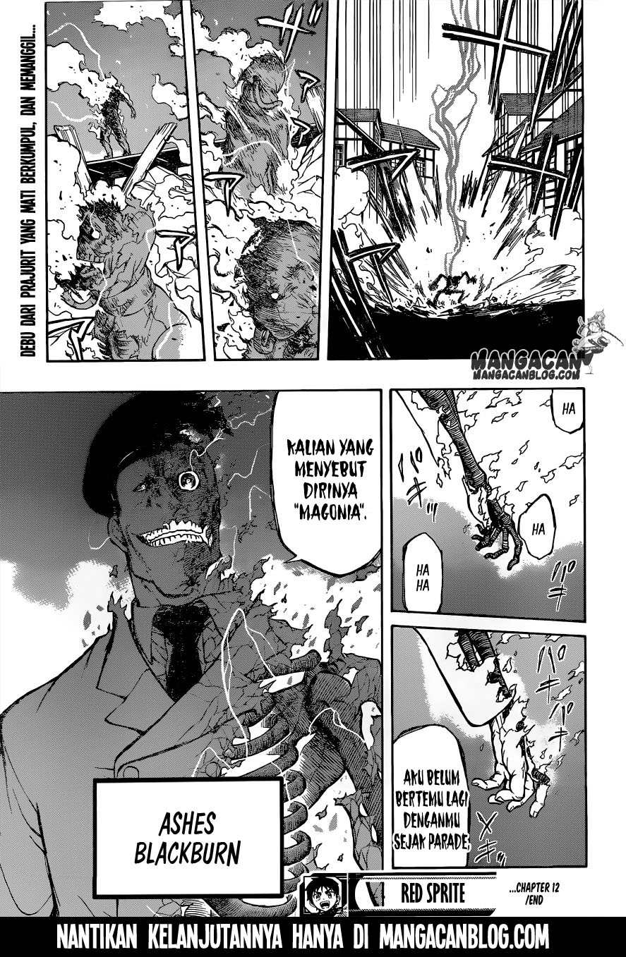 Chapter 12 - halaman 20