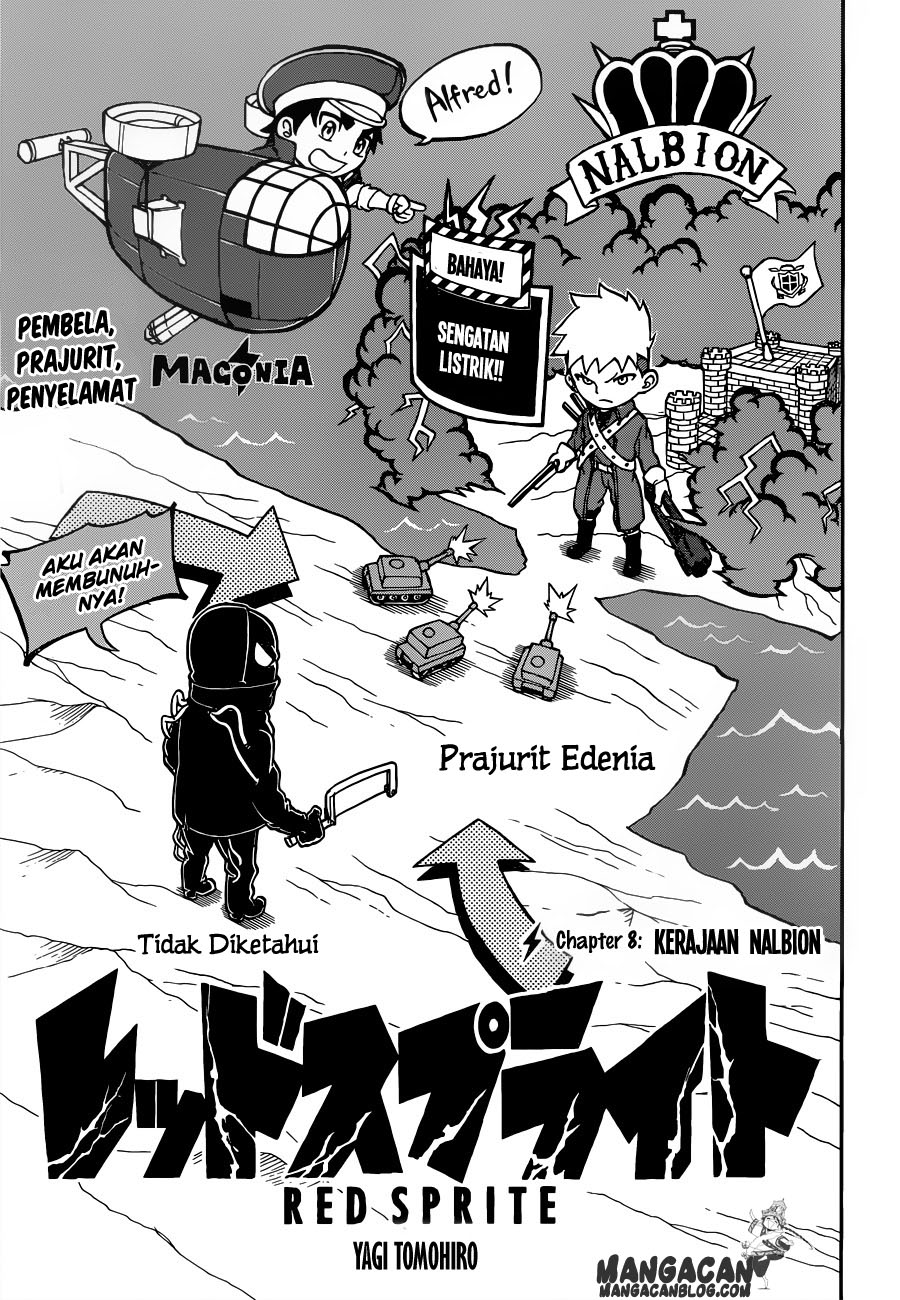 Chapter 8 - halaman 2