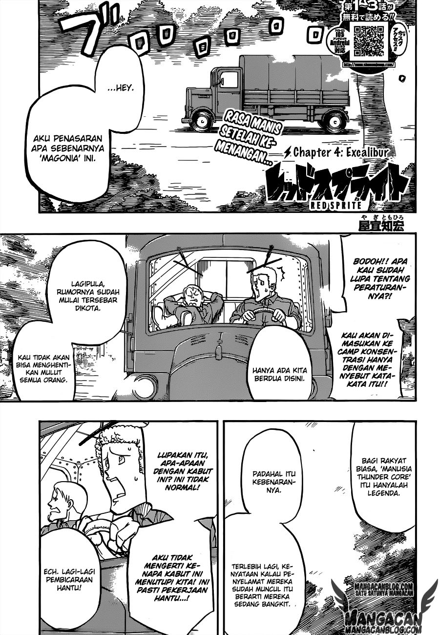 Chapter 4 - halaman 2