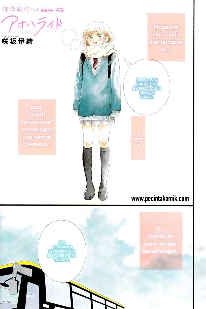 Chapter 36 - halaman 5