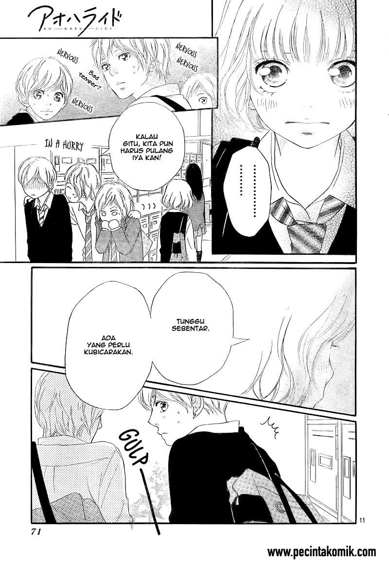 Chapter 25 - halaman 13