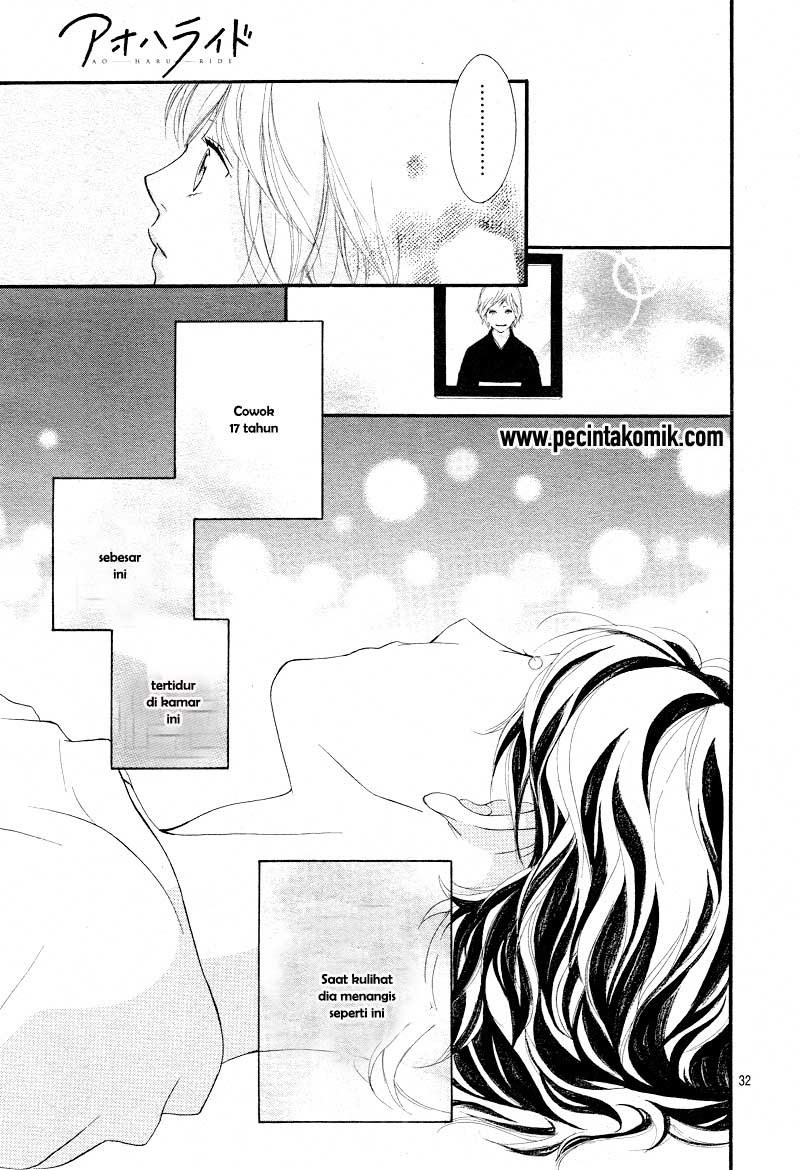 Chapter 24 - halaman 32