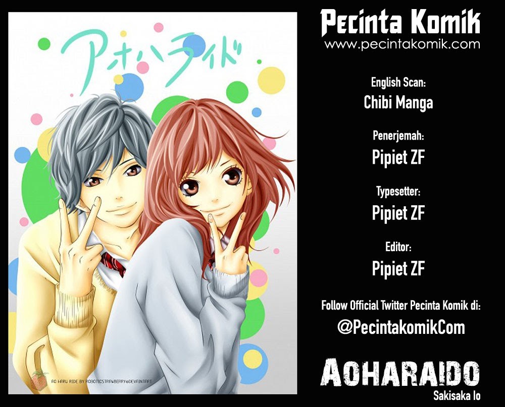 Chapter 22 - halaman 2