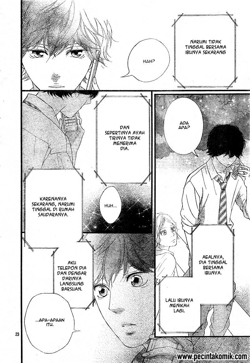 Chapter 22 - halaman 25