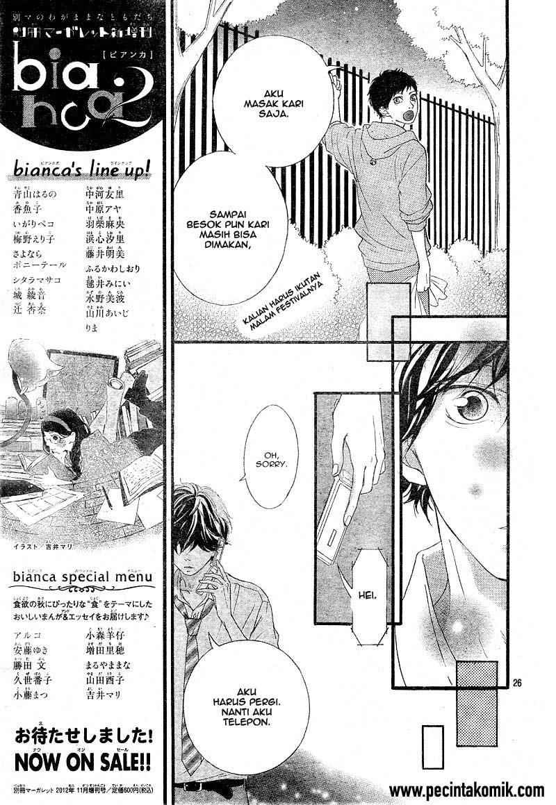 Chapter 22 - halaman 28