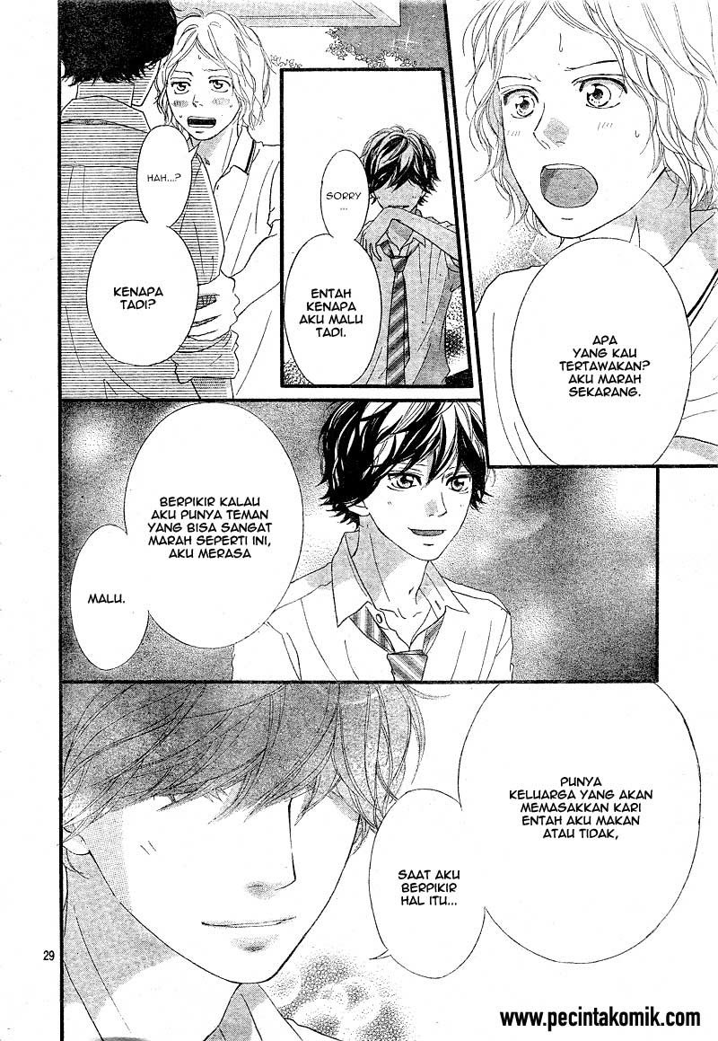 Chapter 22 - halaman 31