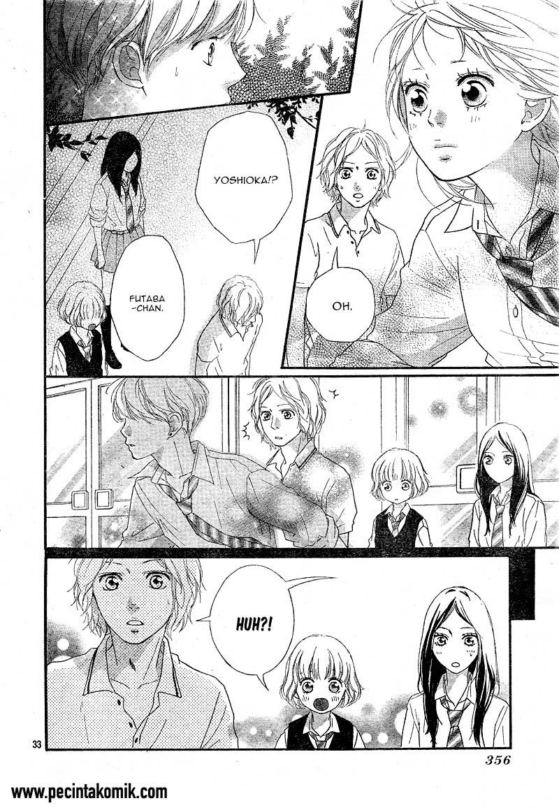 Chapter 22 - halaman 35