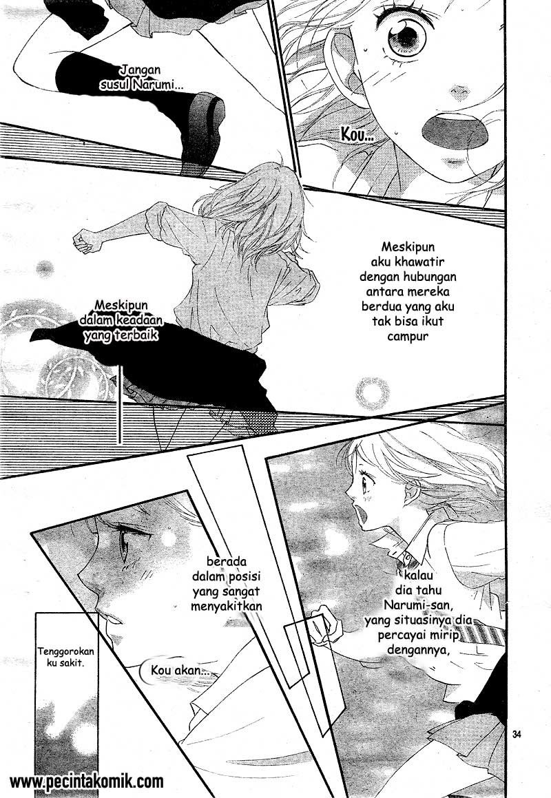 Chapter 22 - halaman 36