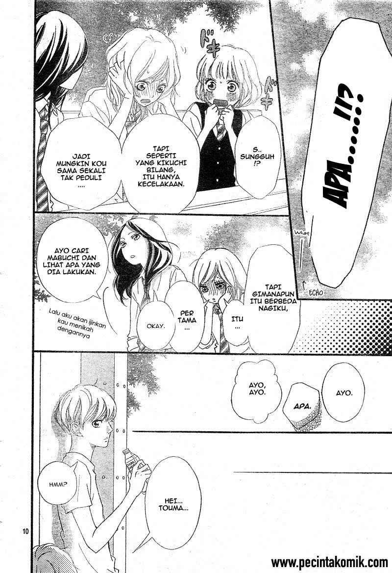 Chapter 21 - halaman 12