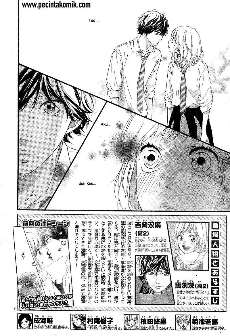 Chapter 21 - halaman 4