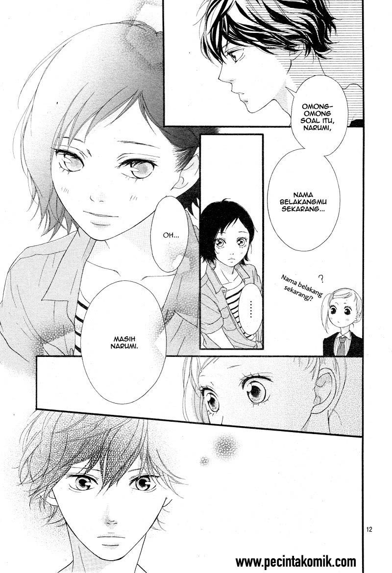 Chapter 20 - halaman 13