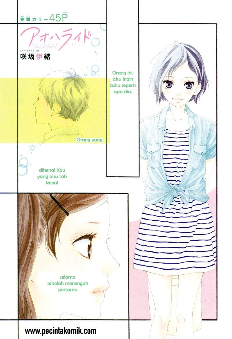 Chapter 20 - halaman 3