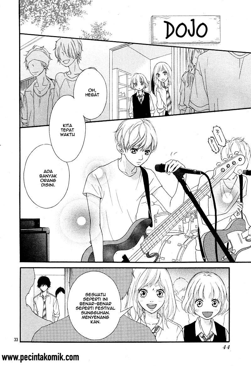 Chapter 20 - halaman 34
