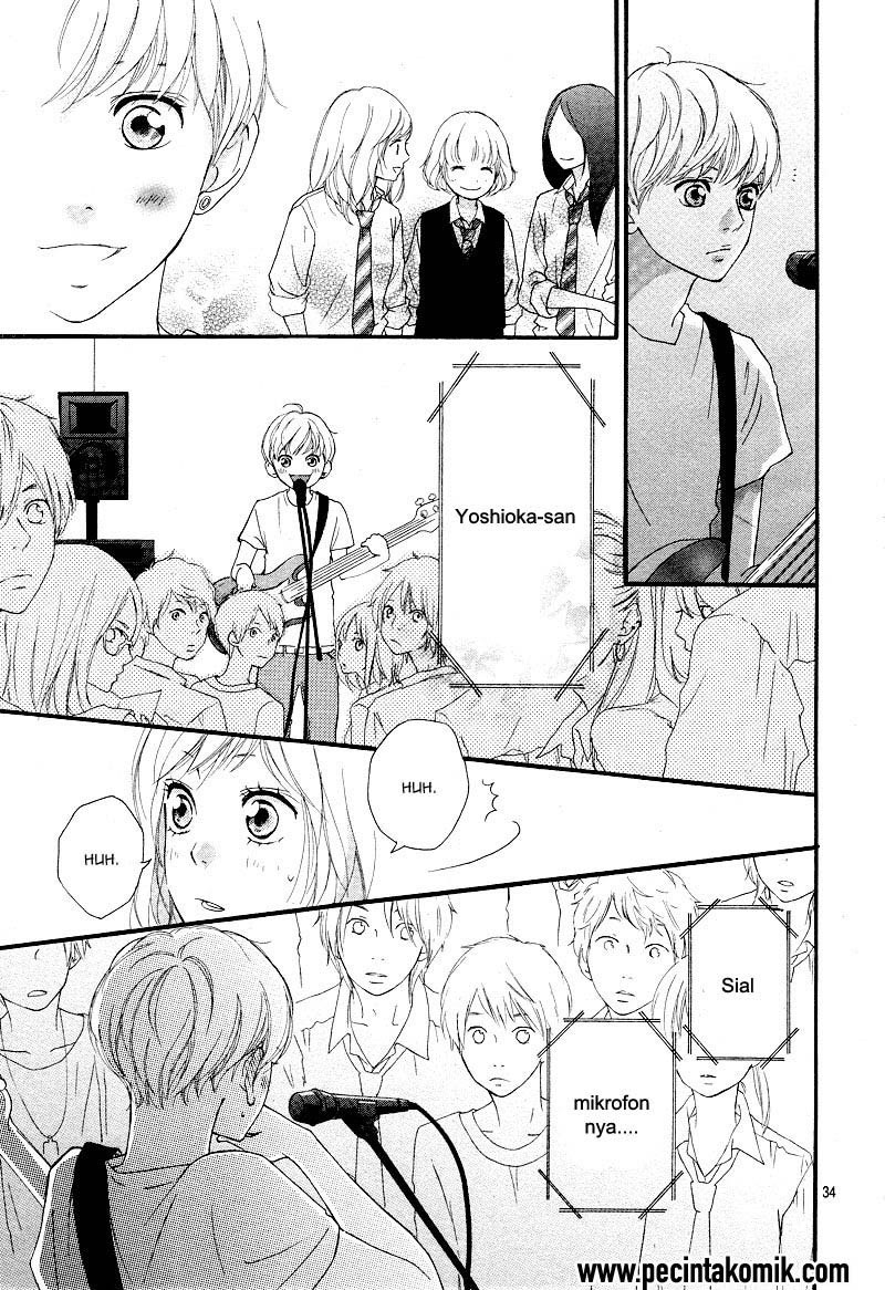 Chapter 20 - halaman 35