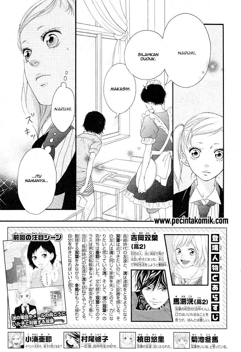 Chapter 20 - halaman 5