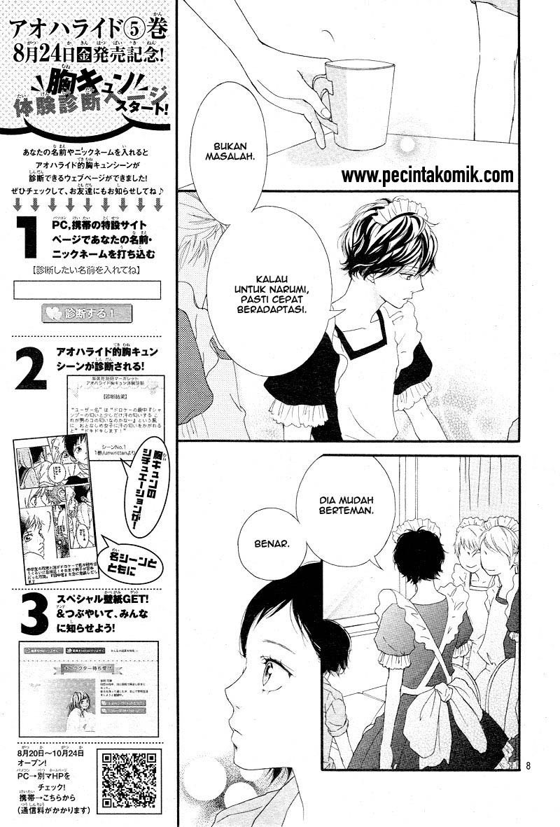 Chapter 20 - halaman 9
