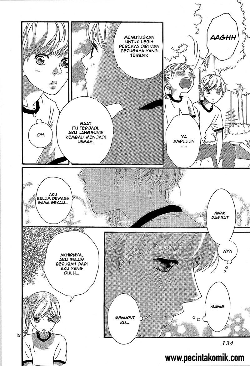 Chapter 19 - halaman 29